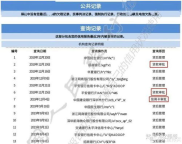 急需10000元不看征信,急用钱私人借钱5000无需审核