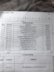 个人征信逾期记录多久可以消除,个人征信逾期记录多久可以消除？全面解析征信逾期消除规则