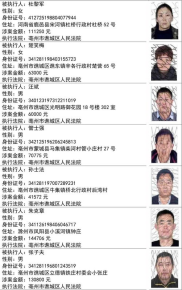 如何查看失信被执行人名单,如何查看失信被执行人名单——全面指南